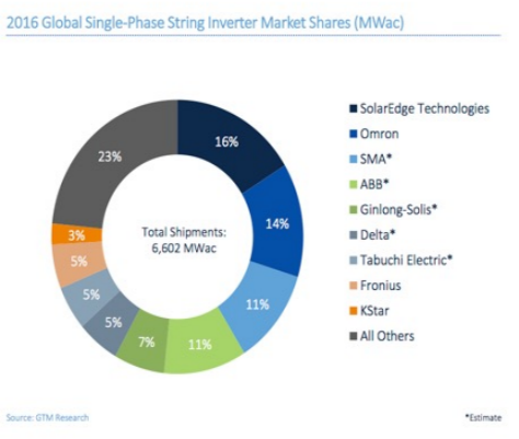 1539328608622306.png 图片1.png